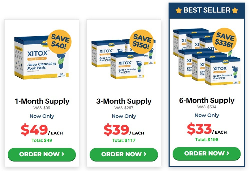 Xitox pricing and package options